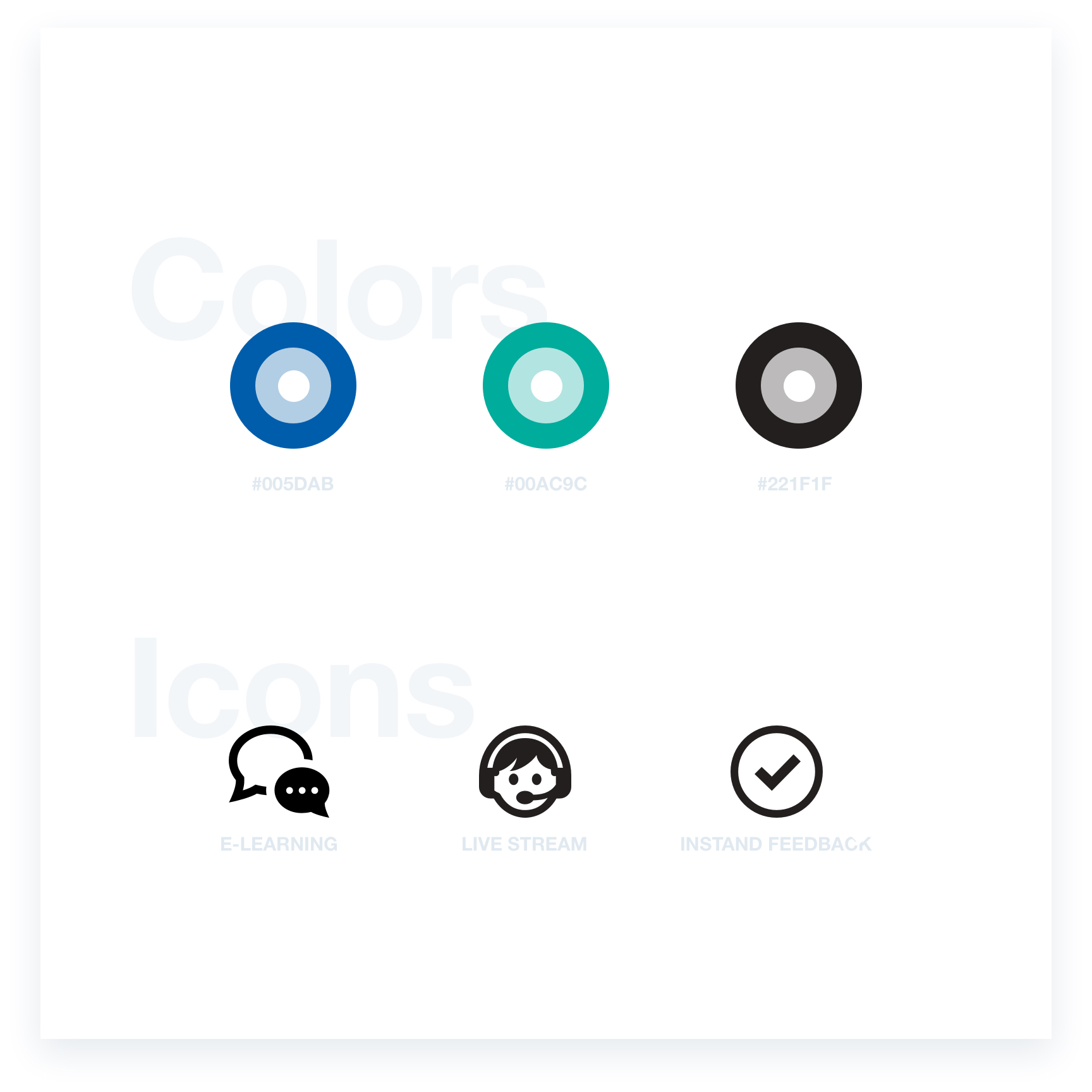 Alcon e-learning - Wacky Studio