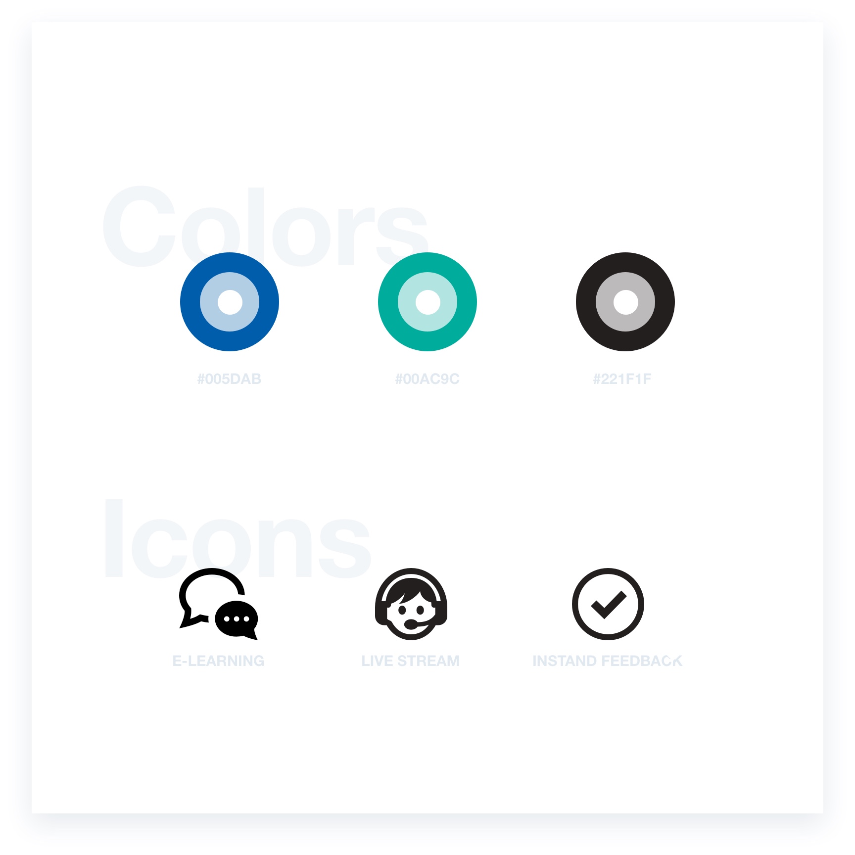 Alcon e-learning - Wacky Studio